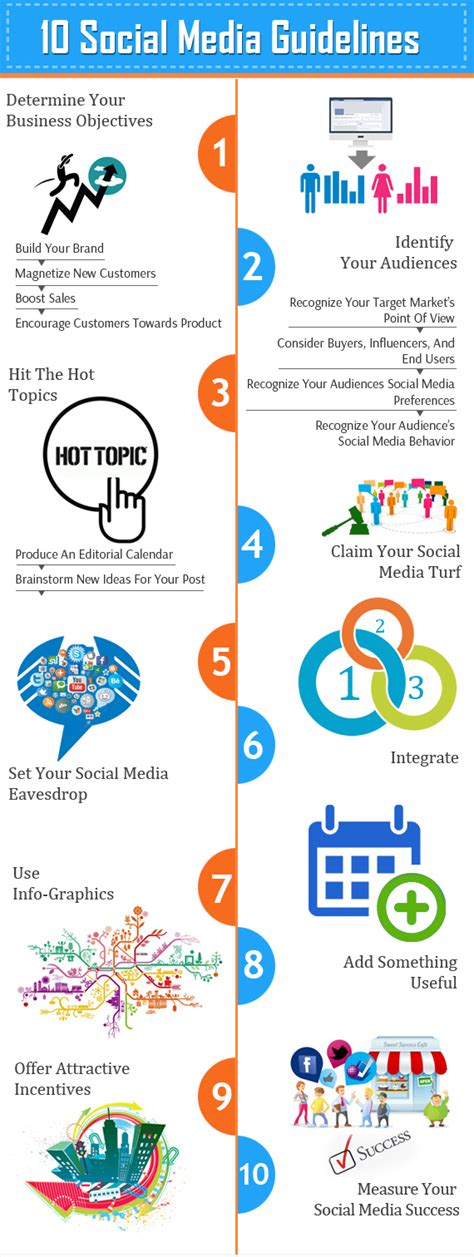 Pastoral guidelines on the use of social media .